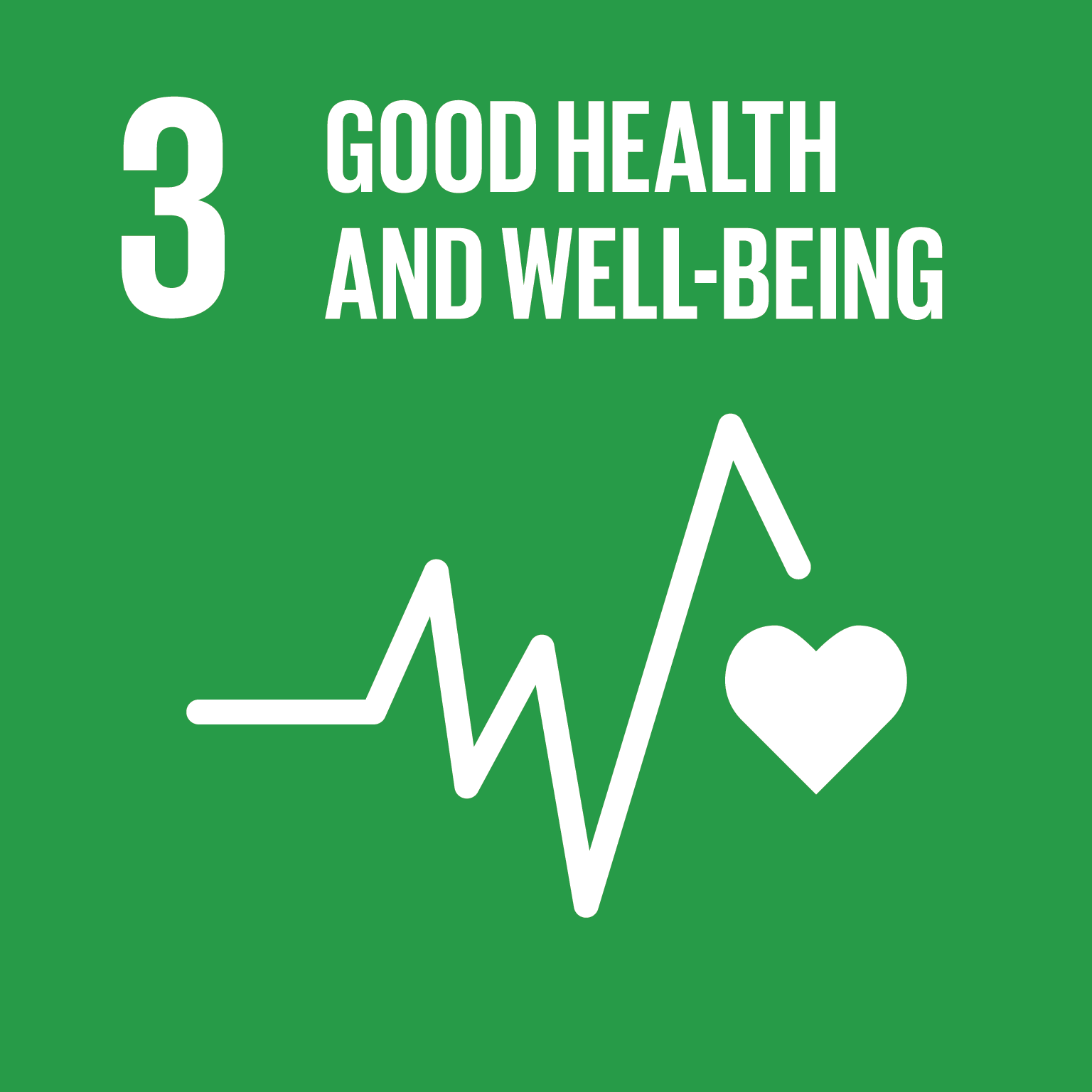 SDG 3 – Good Health and Well-Being